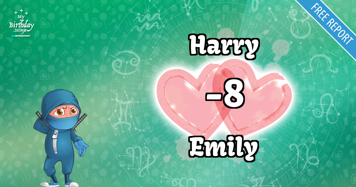 Harry and Emily Love Match Score