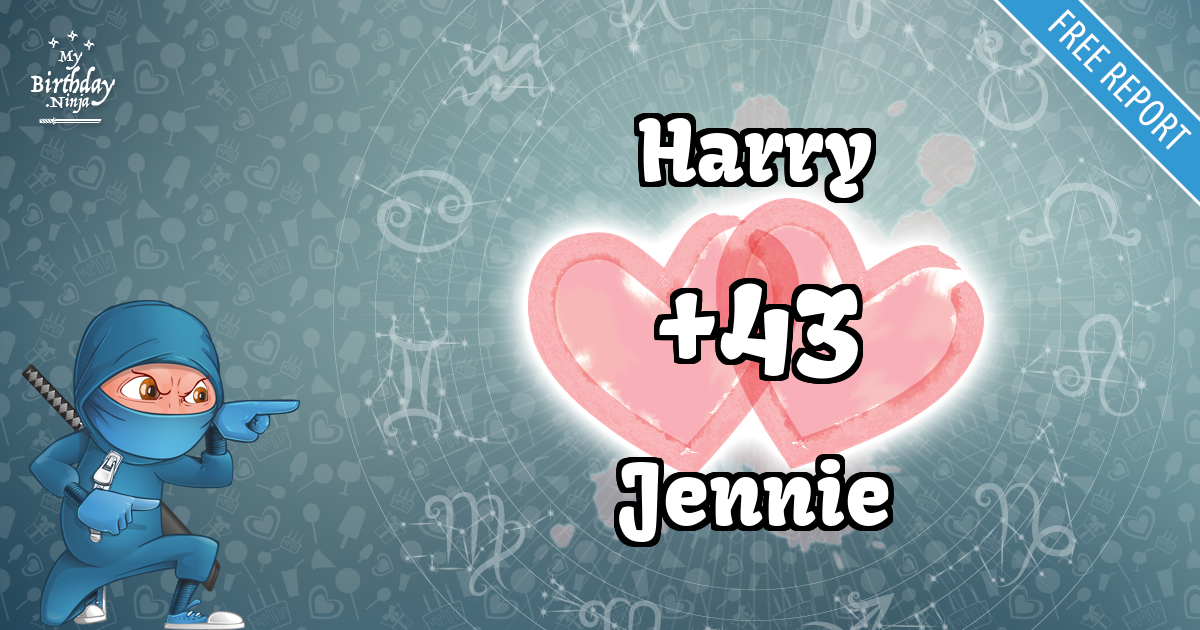 Harry and Jennie Love Match Score