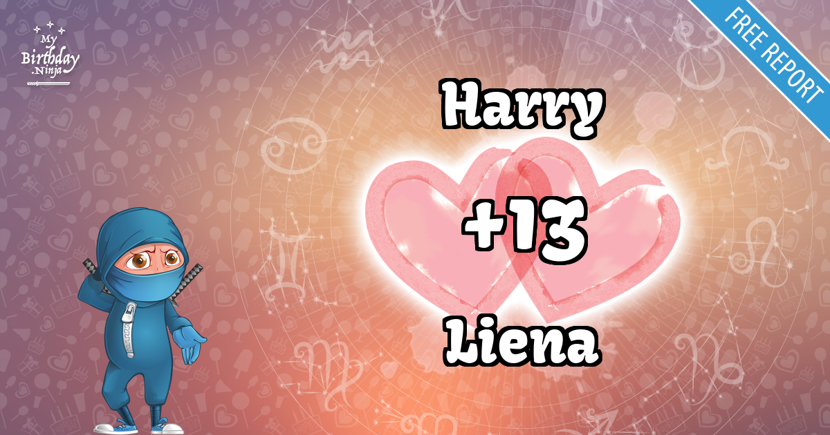 Harry and Liena Love Match Score