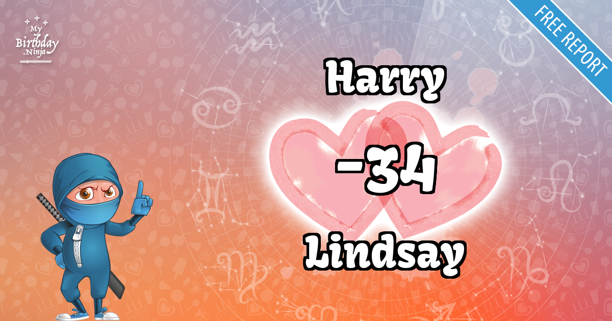Harry and Lindsay Love Match Score