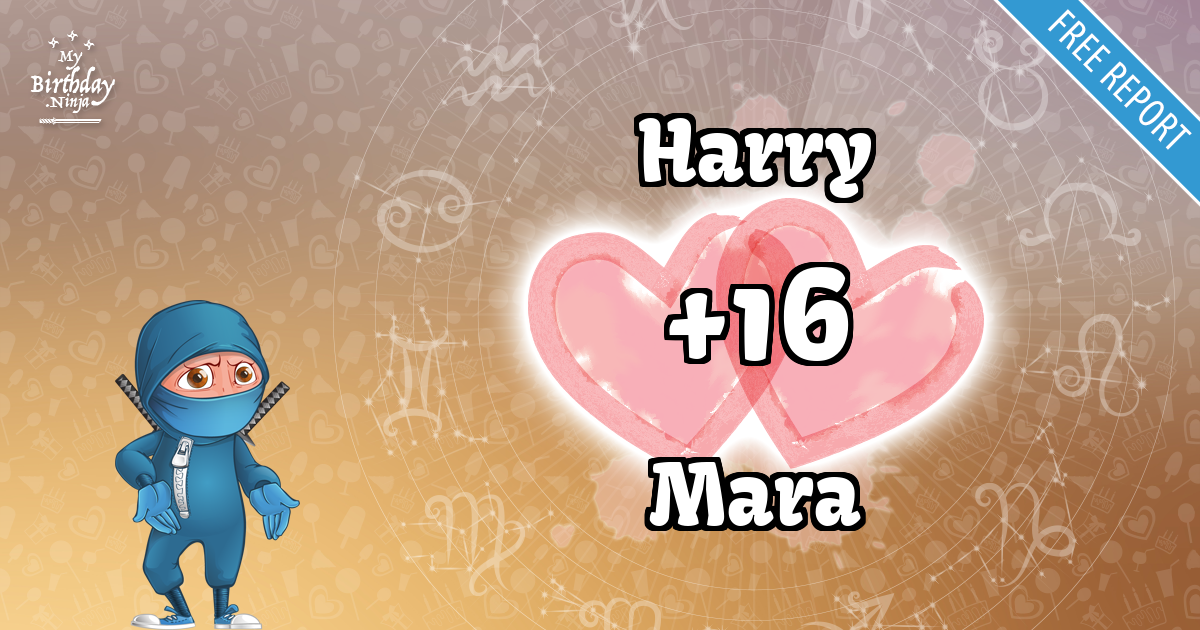 Harry and Mara Love Match Score