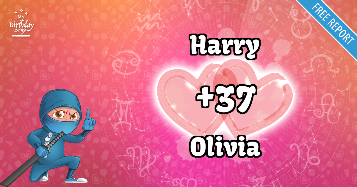 Harry and Olivia Love Match Score