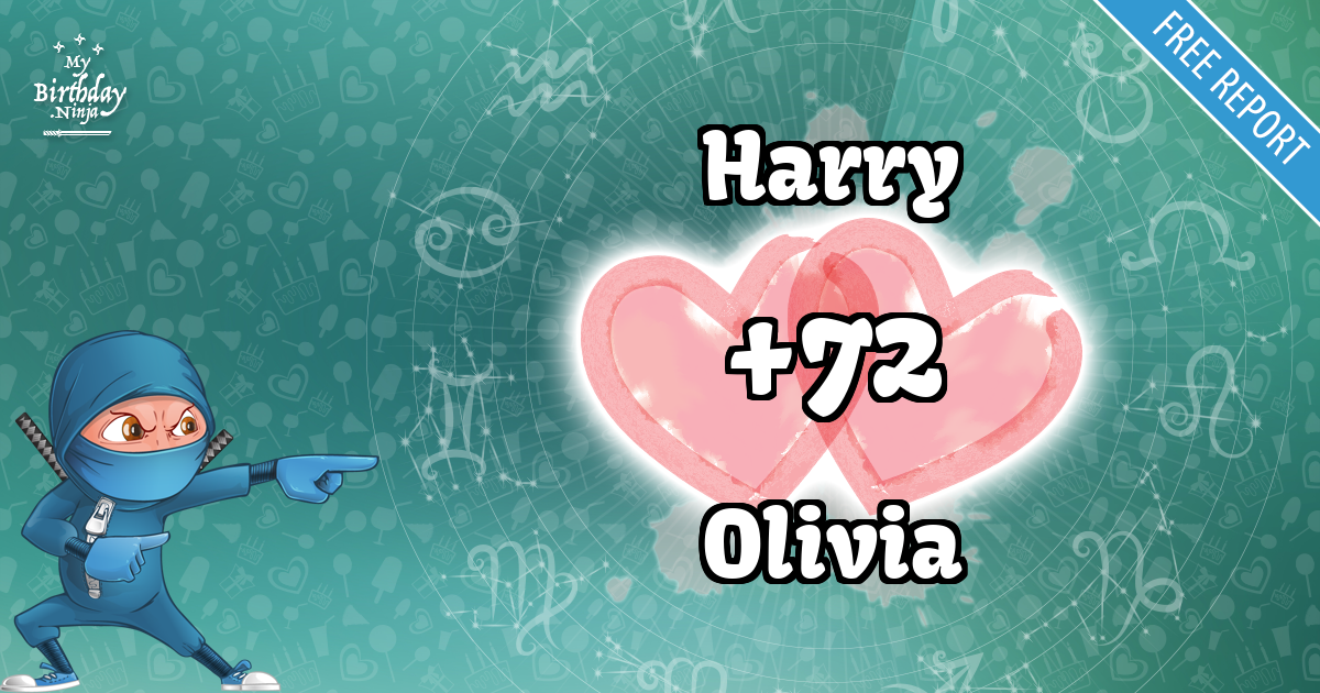 Harry and Olivia Love Match Score
