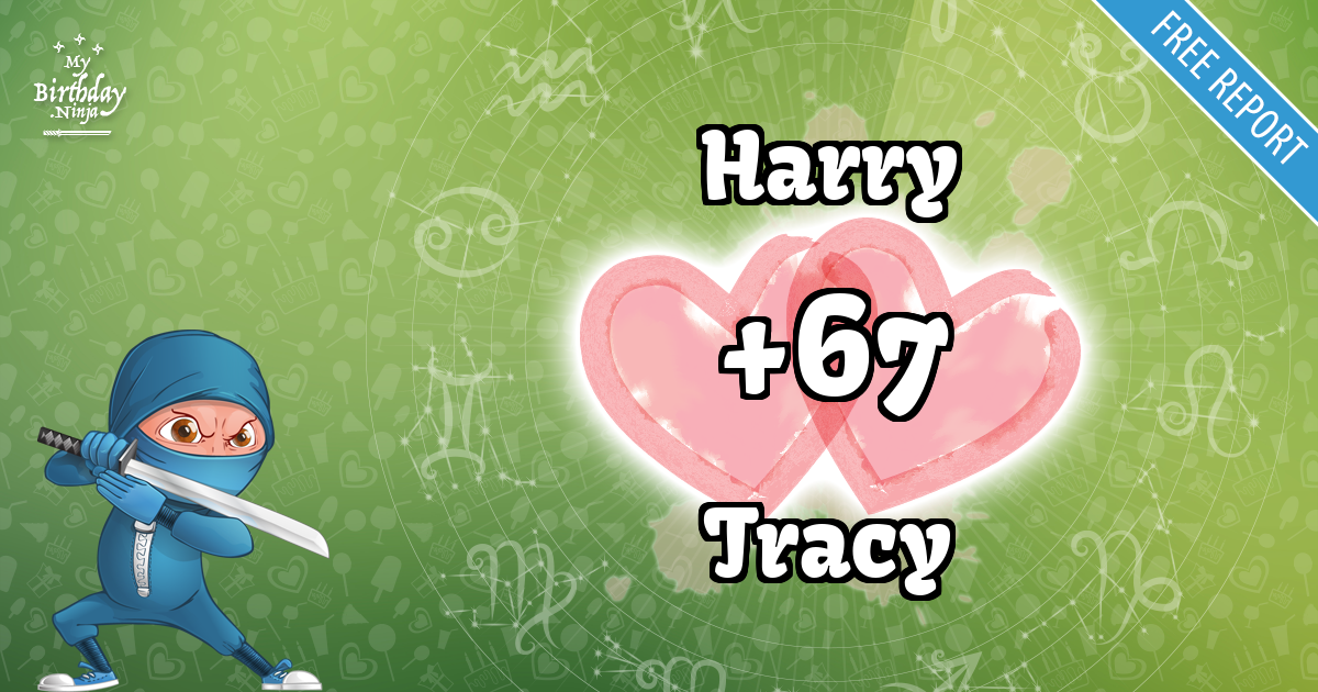 Harry and Tracy Love Match Score