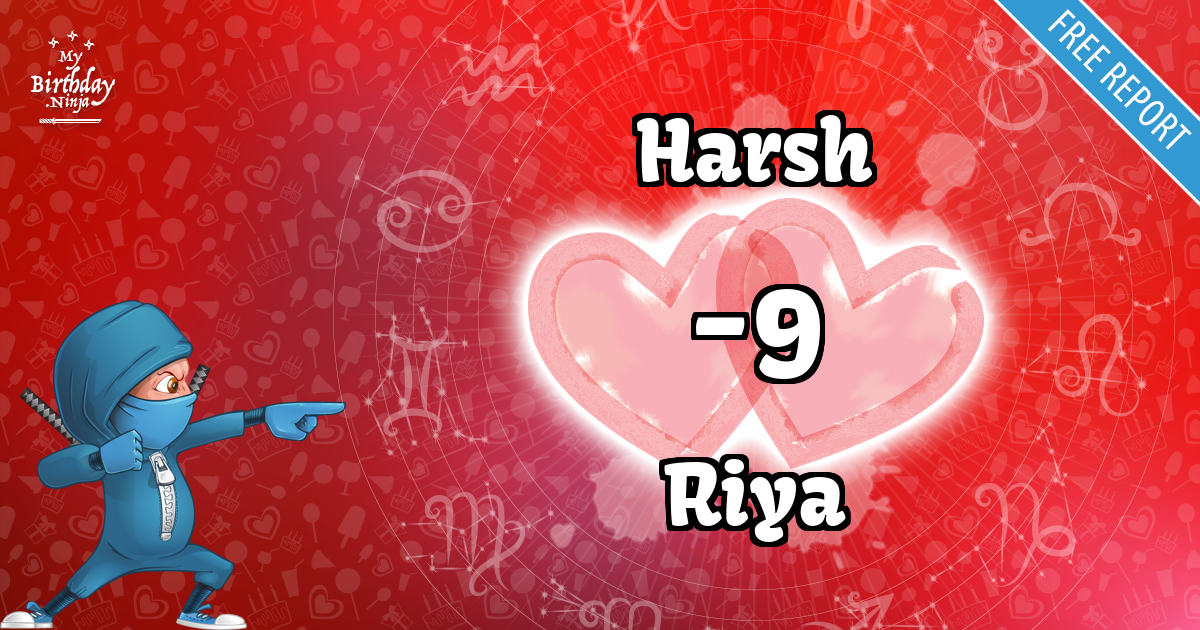 Harsh and Riya Love Match Score