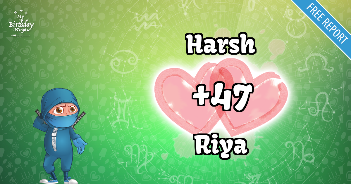 Harsh and Riya Love Match Score