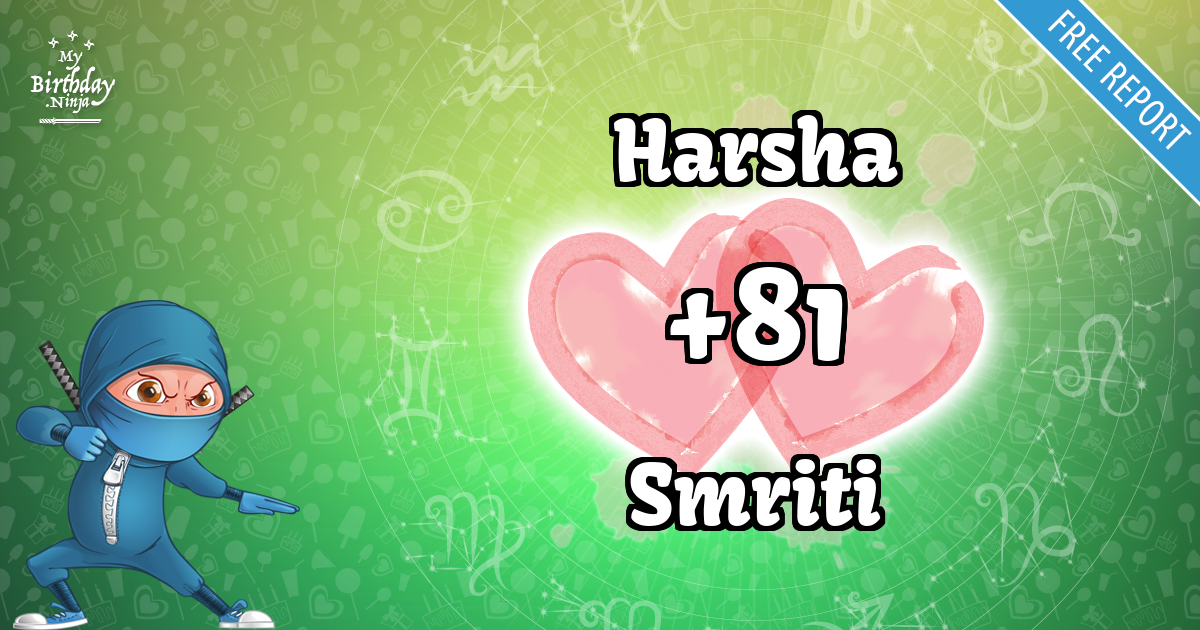 Harsha and Smriti Love Match Score