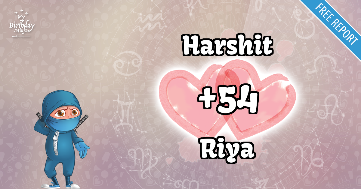 Harshit and Riya Love Match Score