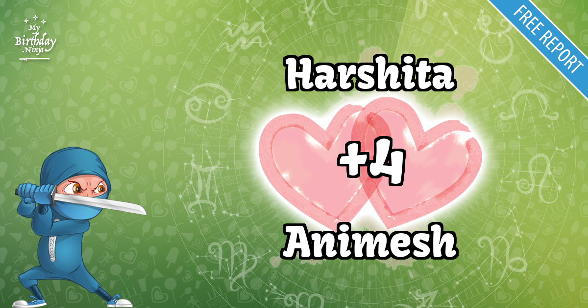 Harshita and Animesh Love Match Score