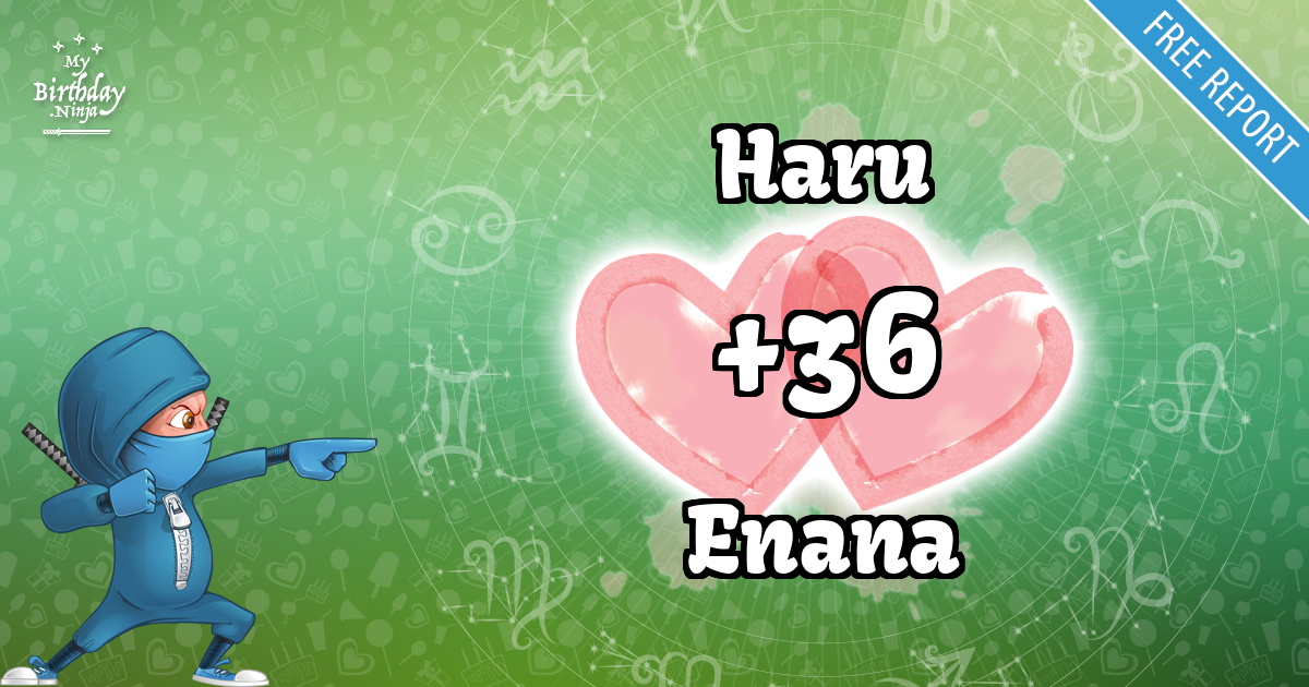 Haru and Enana Love Match Score