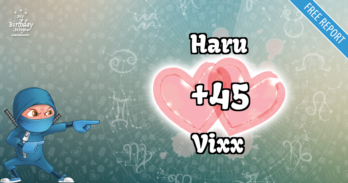 Haru and Vixx Love Match Score