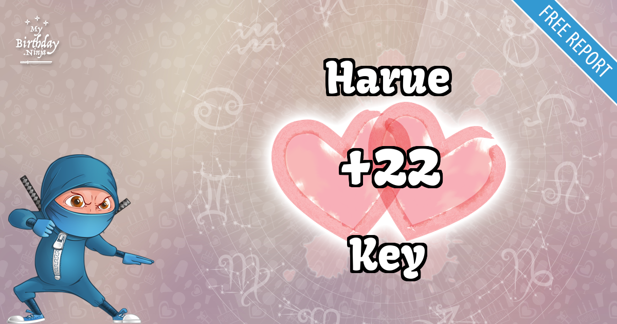 Harue and Key Love Match Score