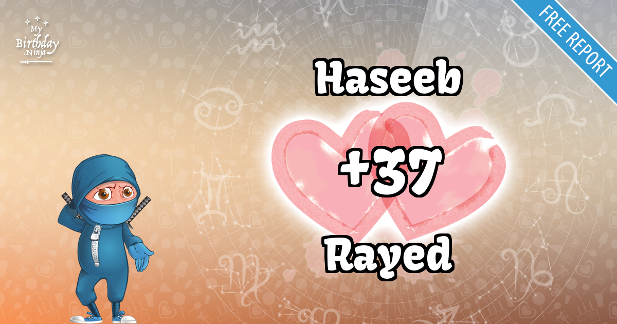 Haseeb and Rayed Love Match Score
