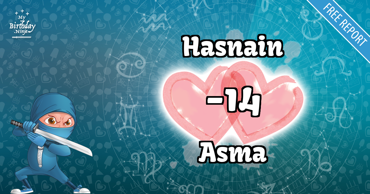 Hasnain and Asma Love Match Score