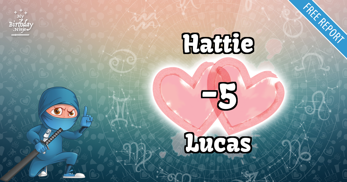 Hattie and Lucas Love Match Score