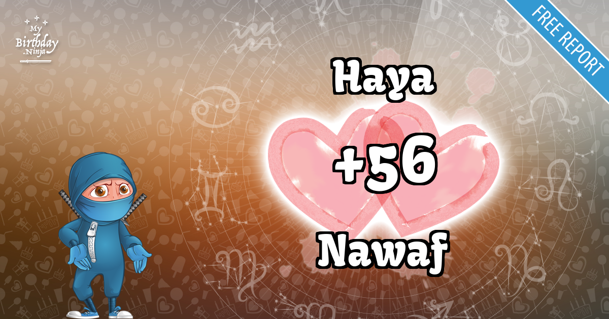 Haya and Nawaf Love Match Score