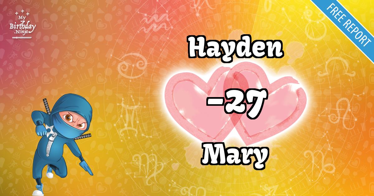 Hayden and Mary Love Match Score