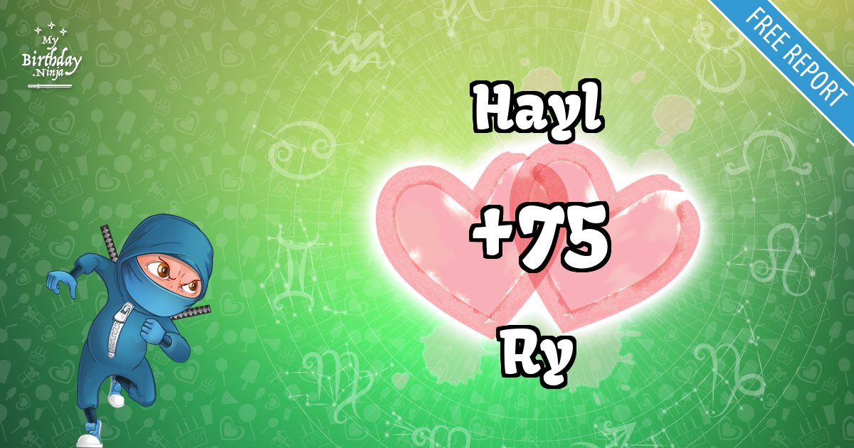 Hayl and Ry Love Match Score