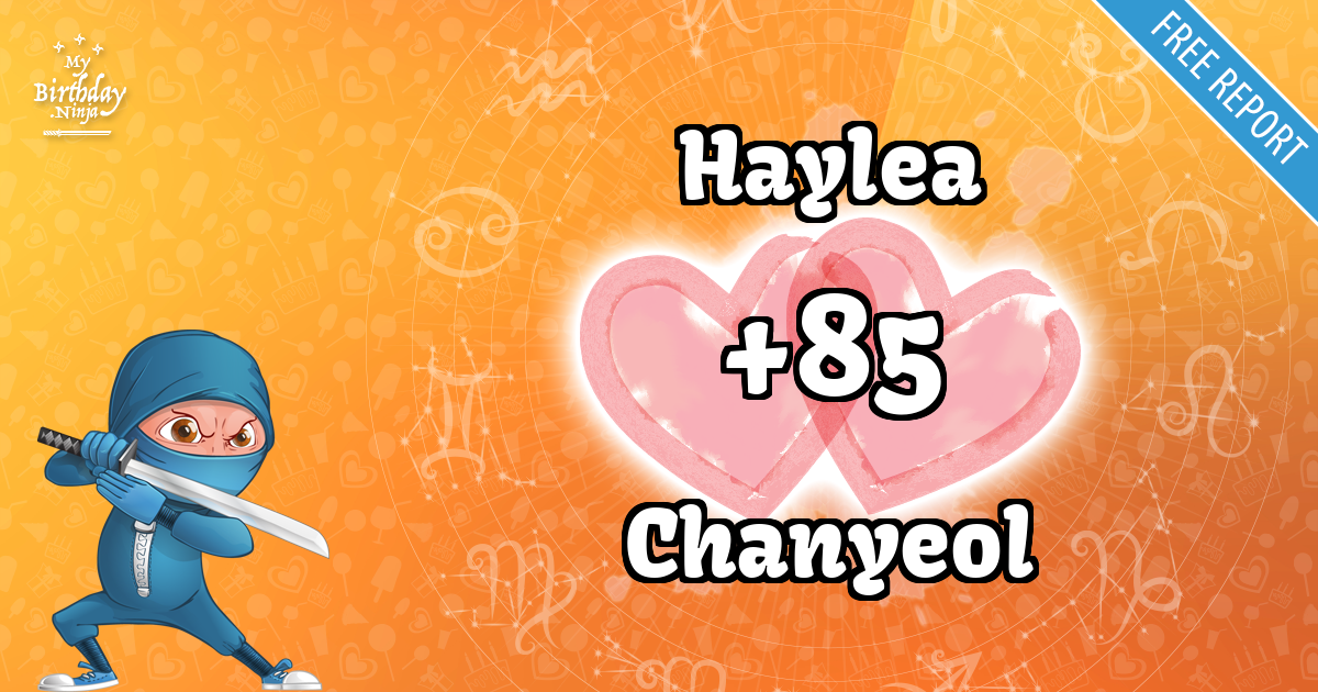 Haylea and Chanyeol Love Match Score