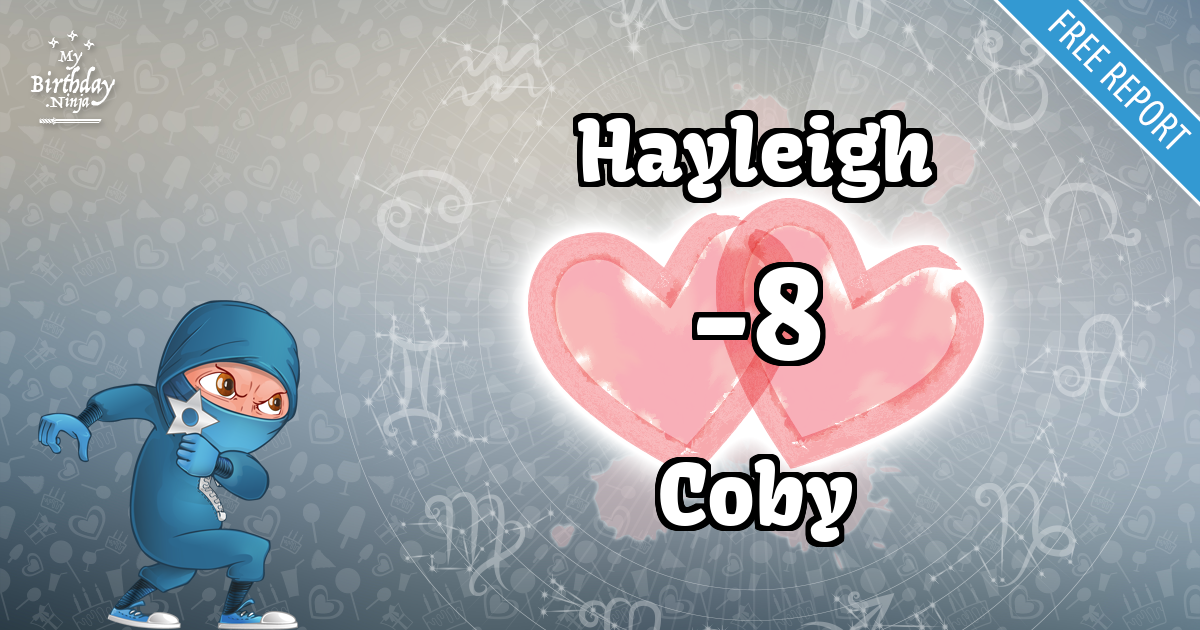 Hayleigh and Coby Love Match Score