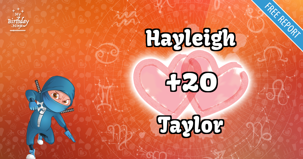 Hayleigh and Taylor Love Match Score