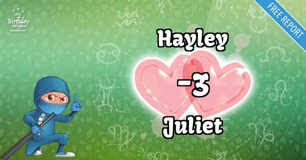 Hayley and Juliet Love Match Score