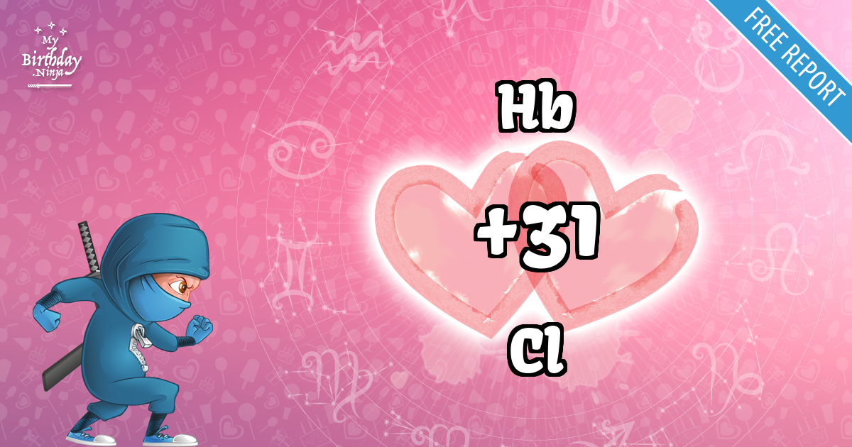 Hb and Cl Love Match Score