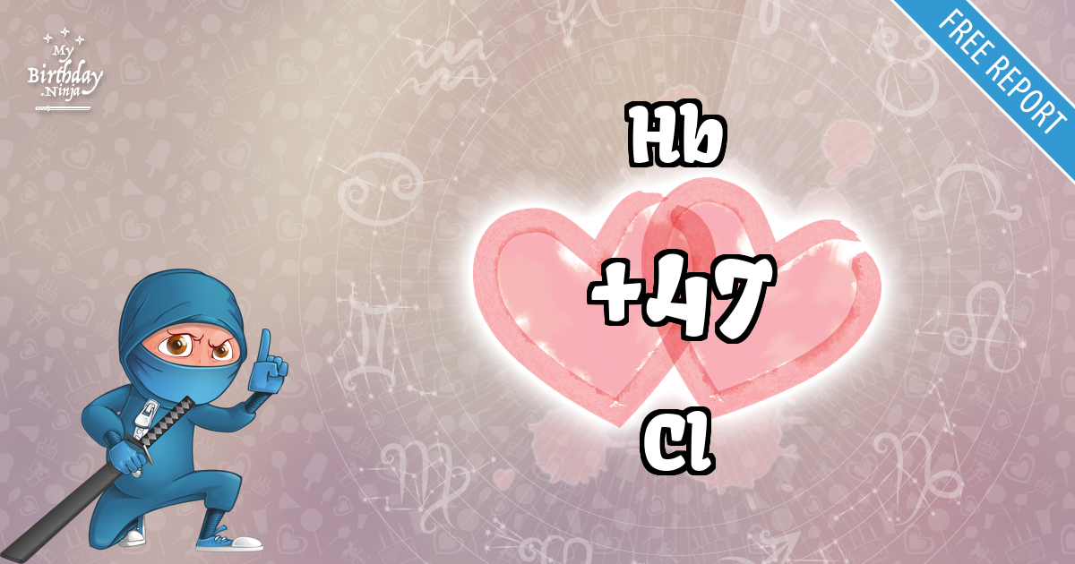 Hb and Cl Love Match Score