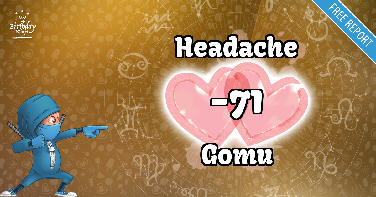 Headache and Gomu Love Match Score