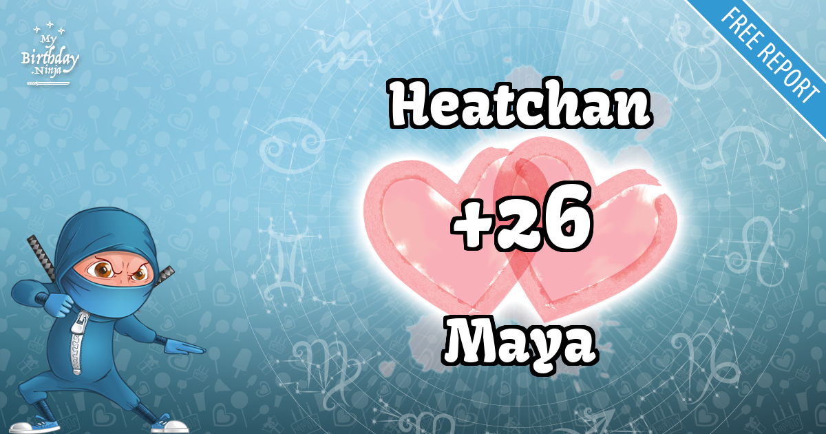 Heatchan and Maya Love Match Score