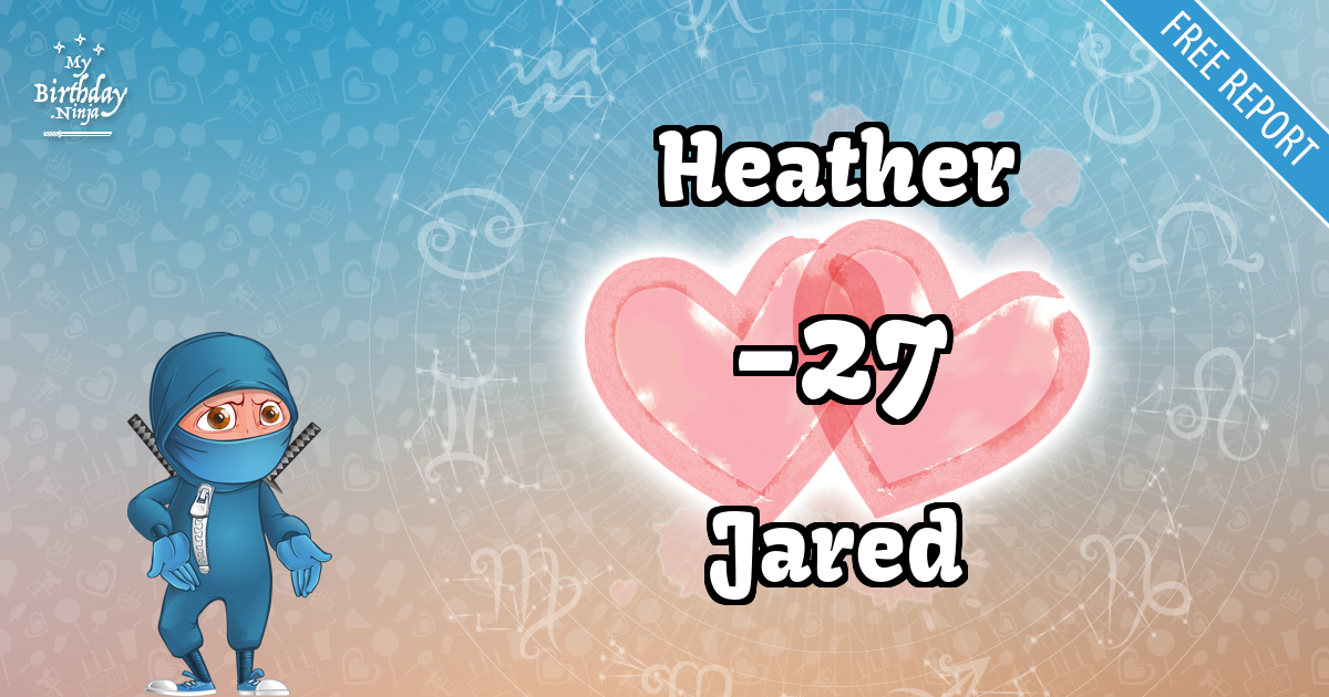 Heather and Jared Love Match Score