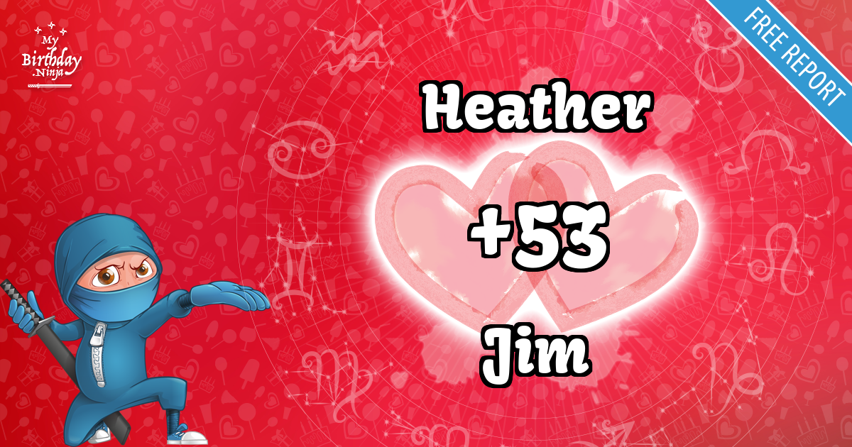 Heather and Jim Love Match Score