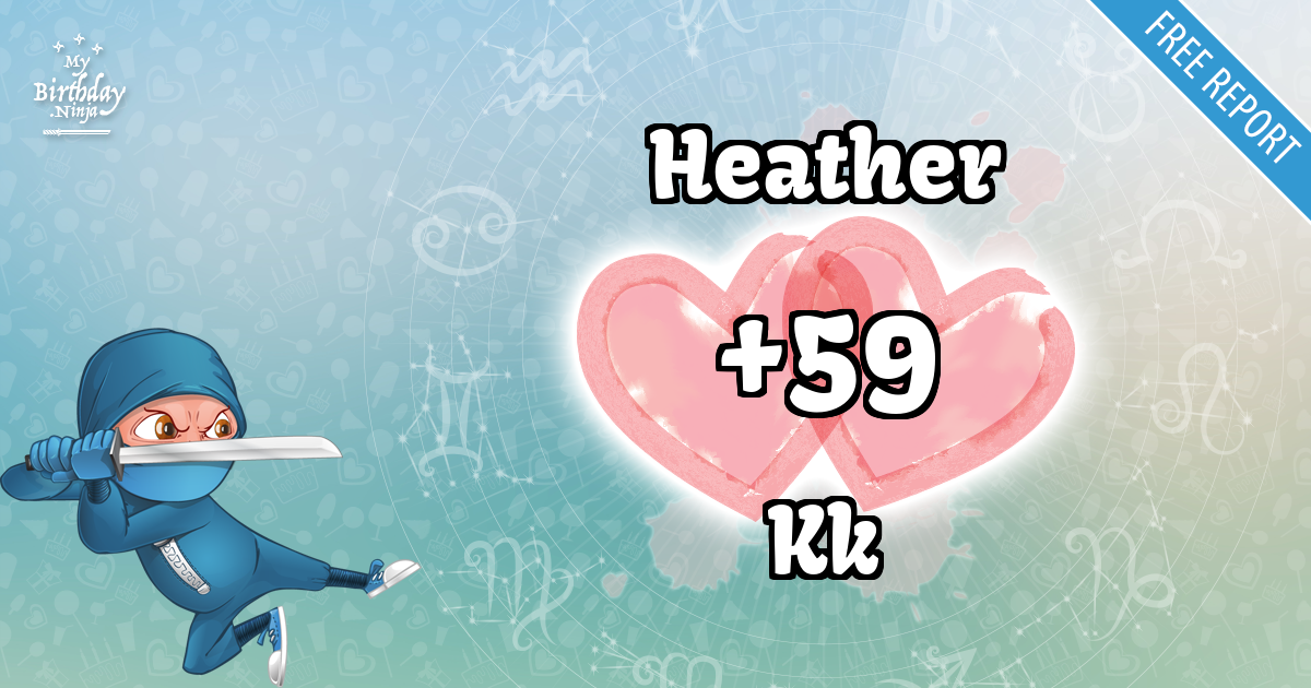Heather and Kk Love Match Score