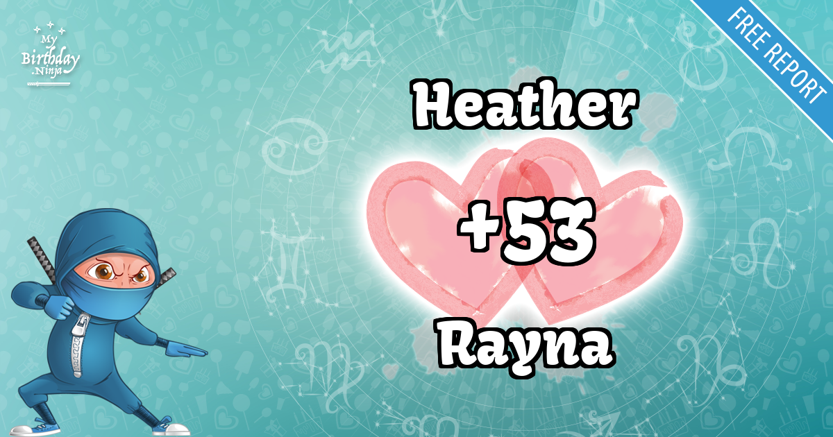 Heather and Rayna Love Match Score