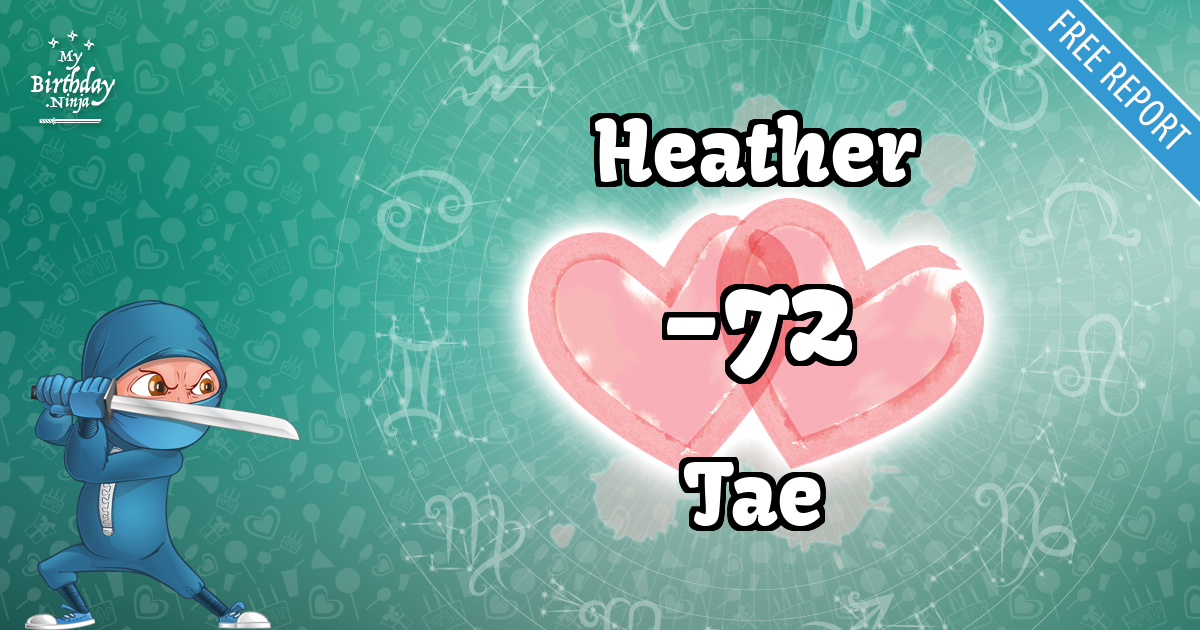 Heather and Tae Love Match Score