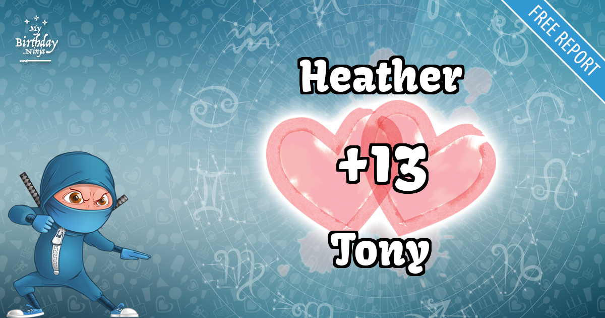 Heather and Tony Love Match Score