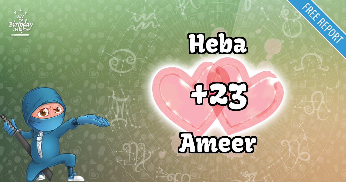 Heba and Ameer Love Match Score