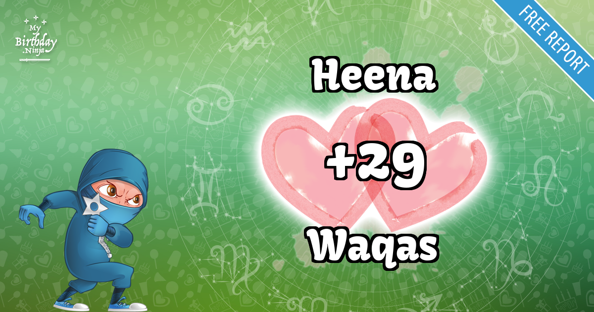 Heena and Waqas Love Match Score