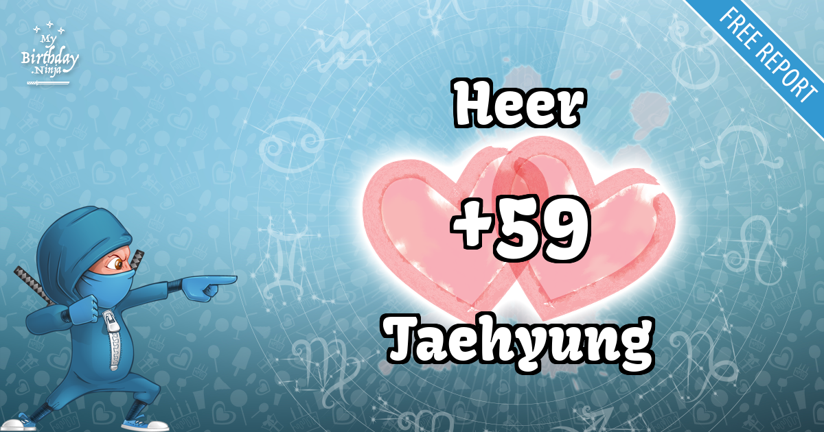 Heer and Taehyung Love Match Score