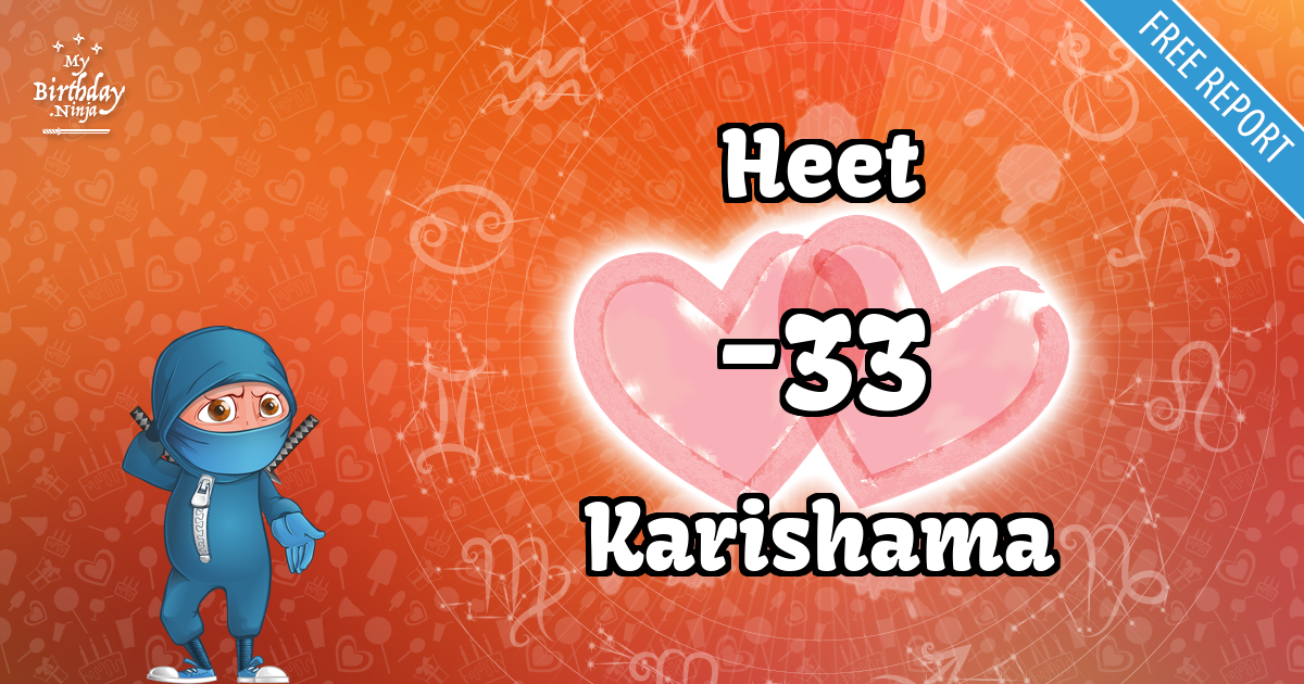 Heet and Karishama Love Match Score