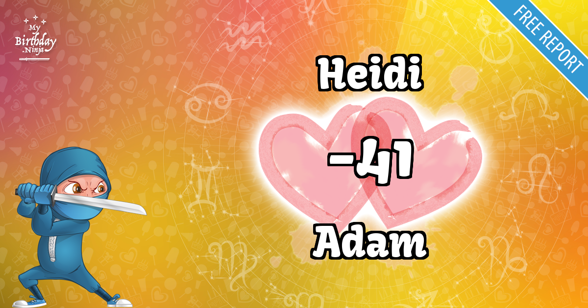 Heidi and Adam Love Match Score
