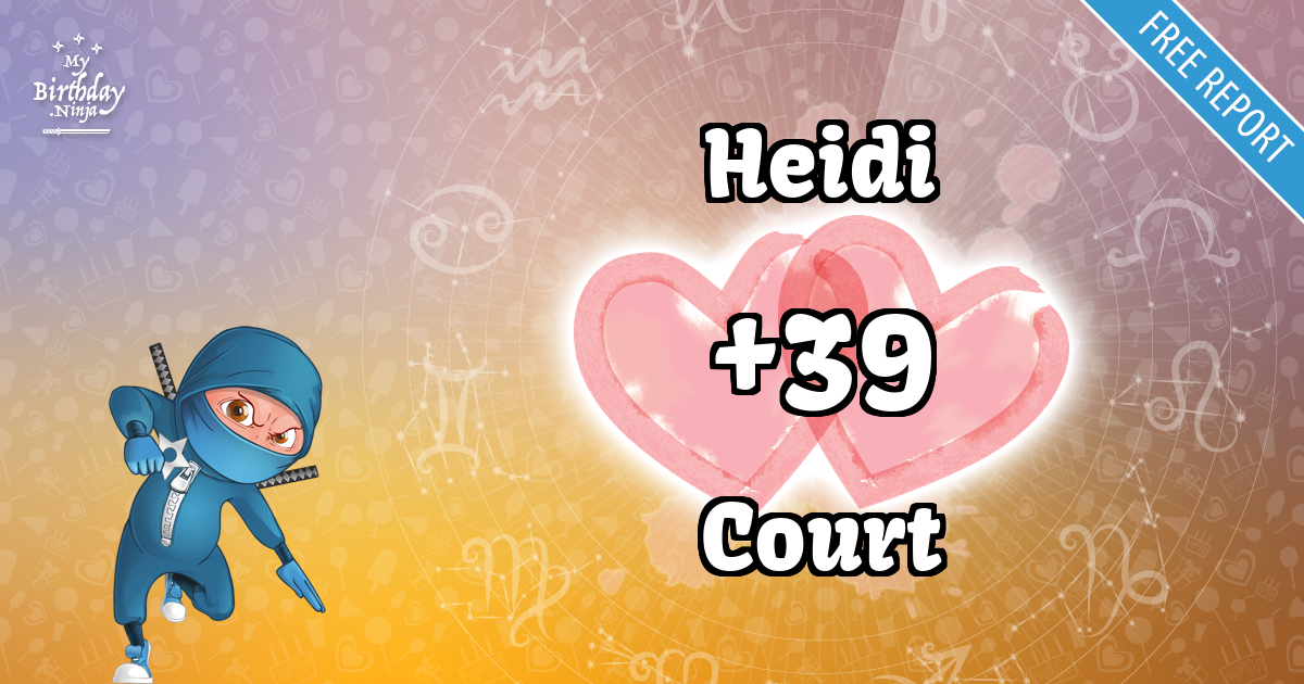 Heidi and Court Love Match Score