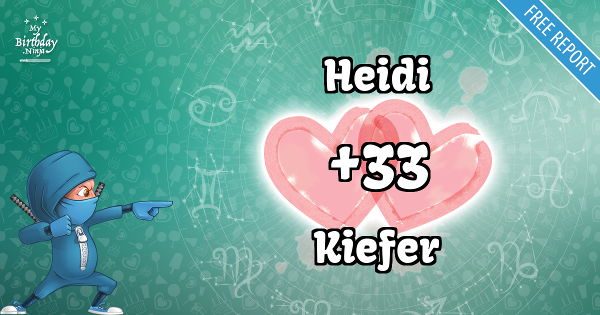 Heidi and Kiefer Love Match Score