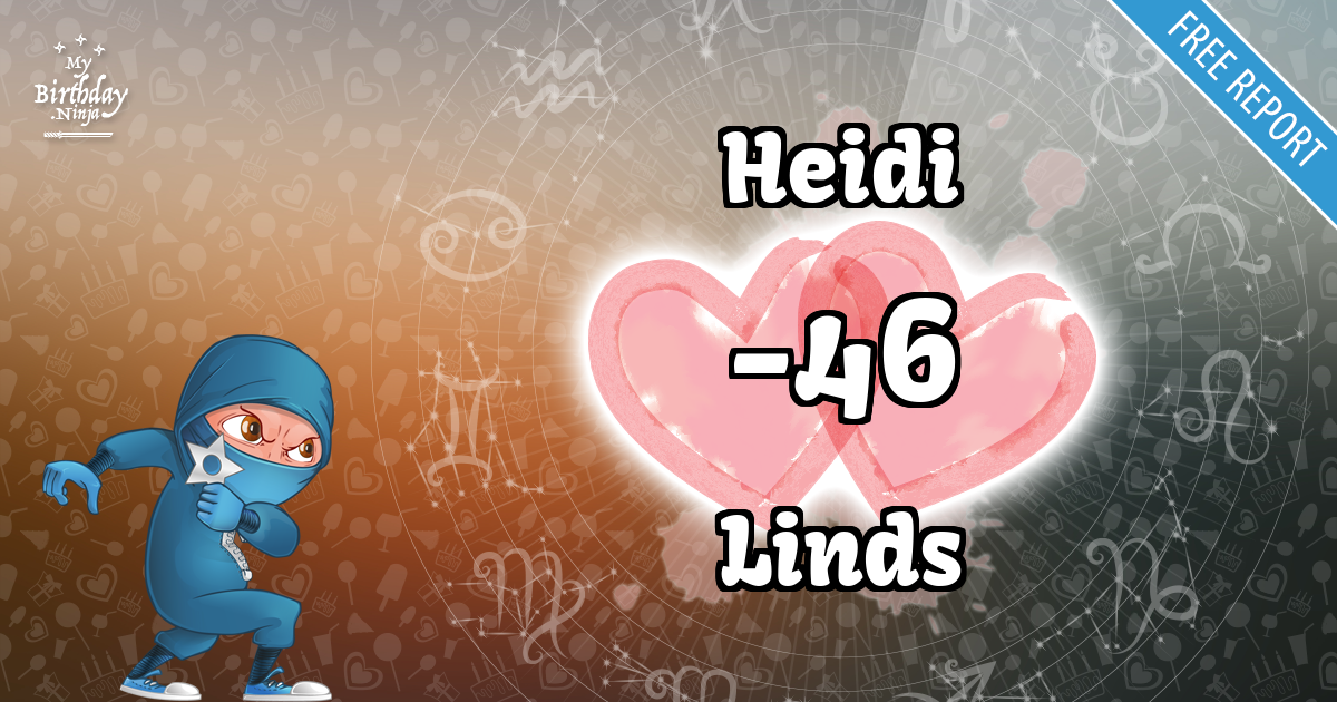 Heidi and Linds Love Match Score