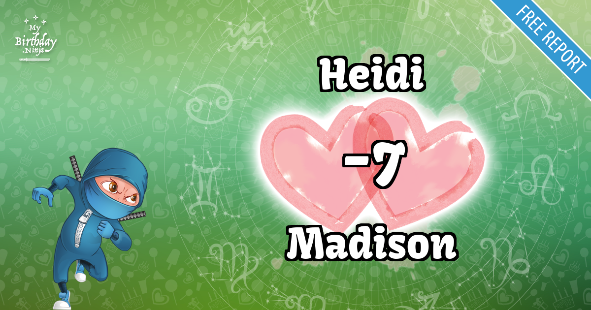 Heidi and Madison Love Match Score