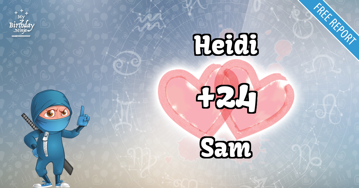 Heidi and Sam Love Match Score