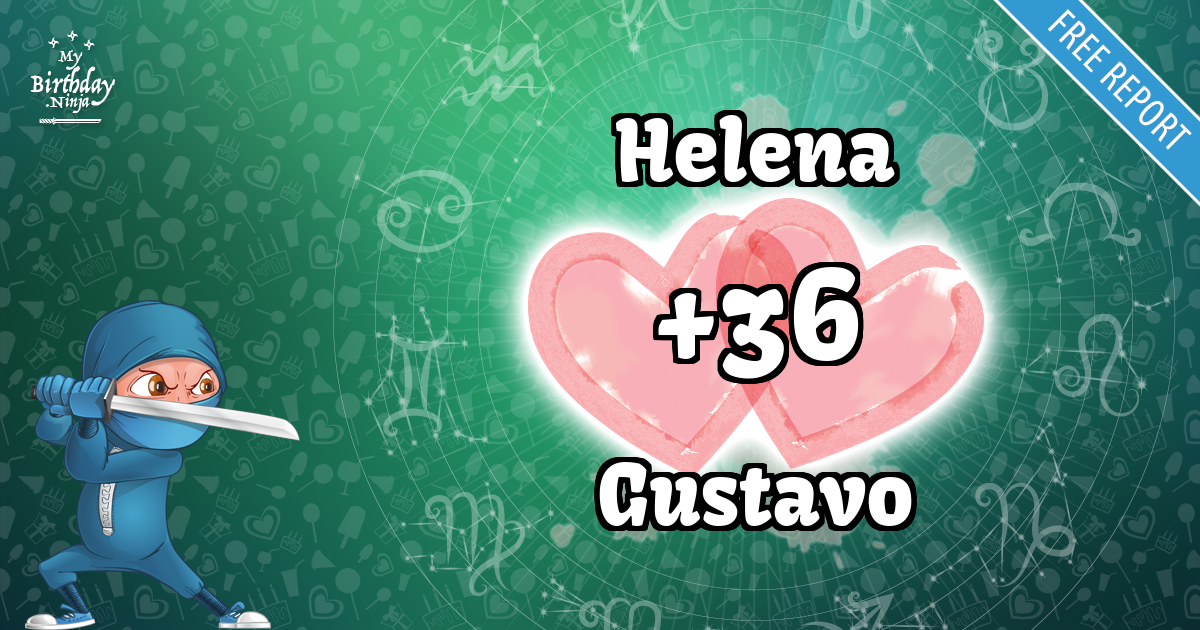 Helena and Gustavo Love Match Score