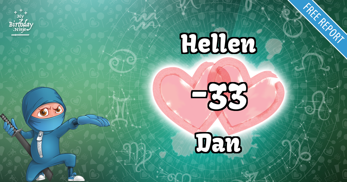 Hellen and Dan Love Match Score