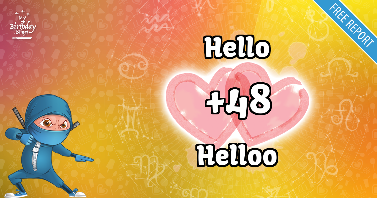Hello and Helloo Love Match Score