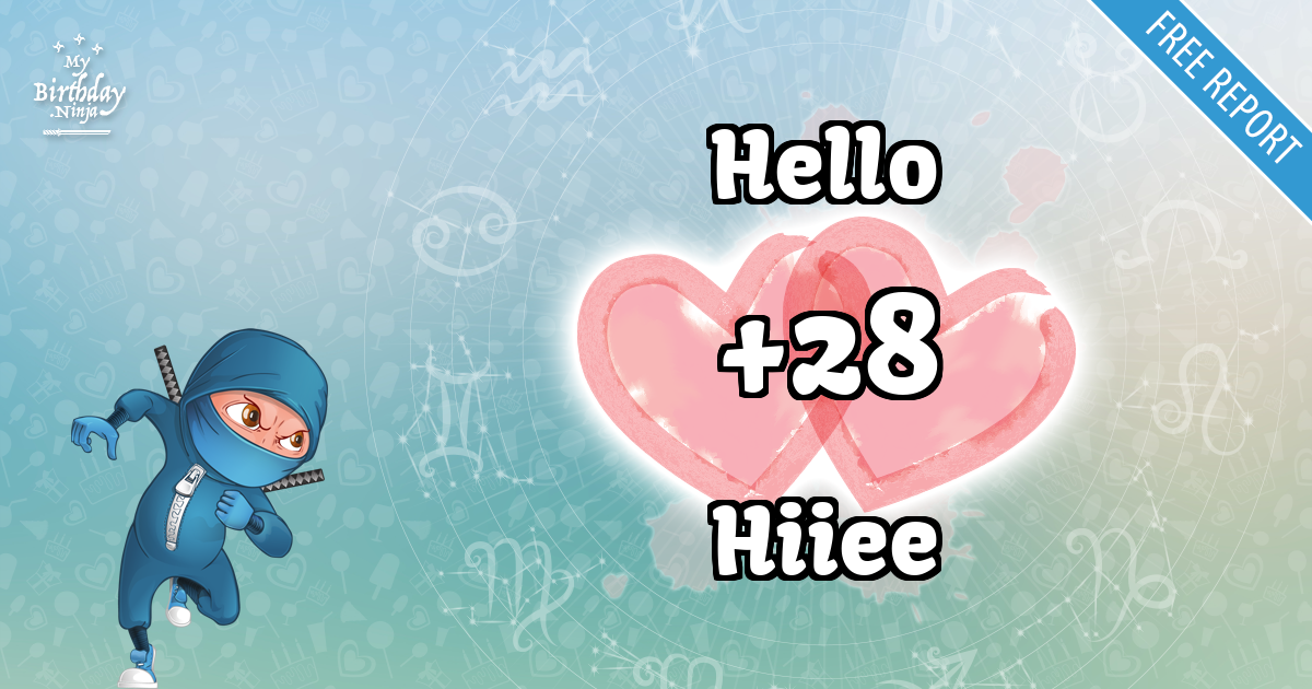 Hello and Hiiee Love Match Score